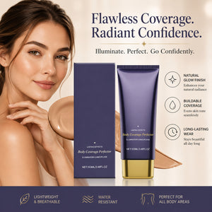 Lightweight breathable buildable coverage for all body areas