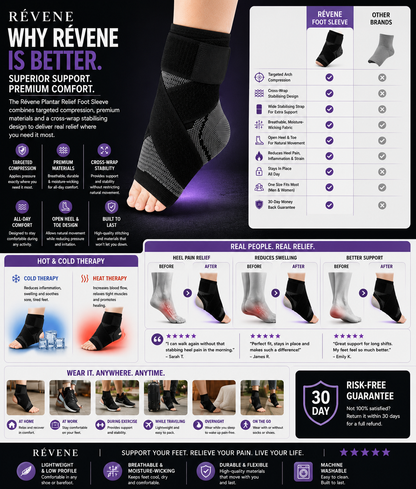 Why Révene is better — superior support, premium comfort